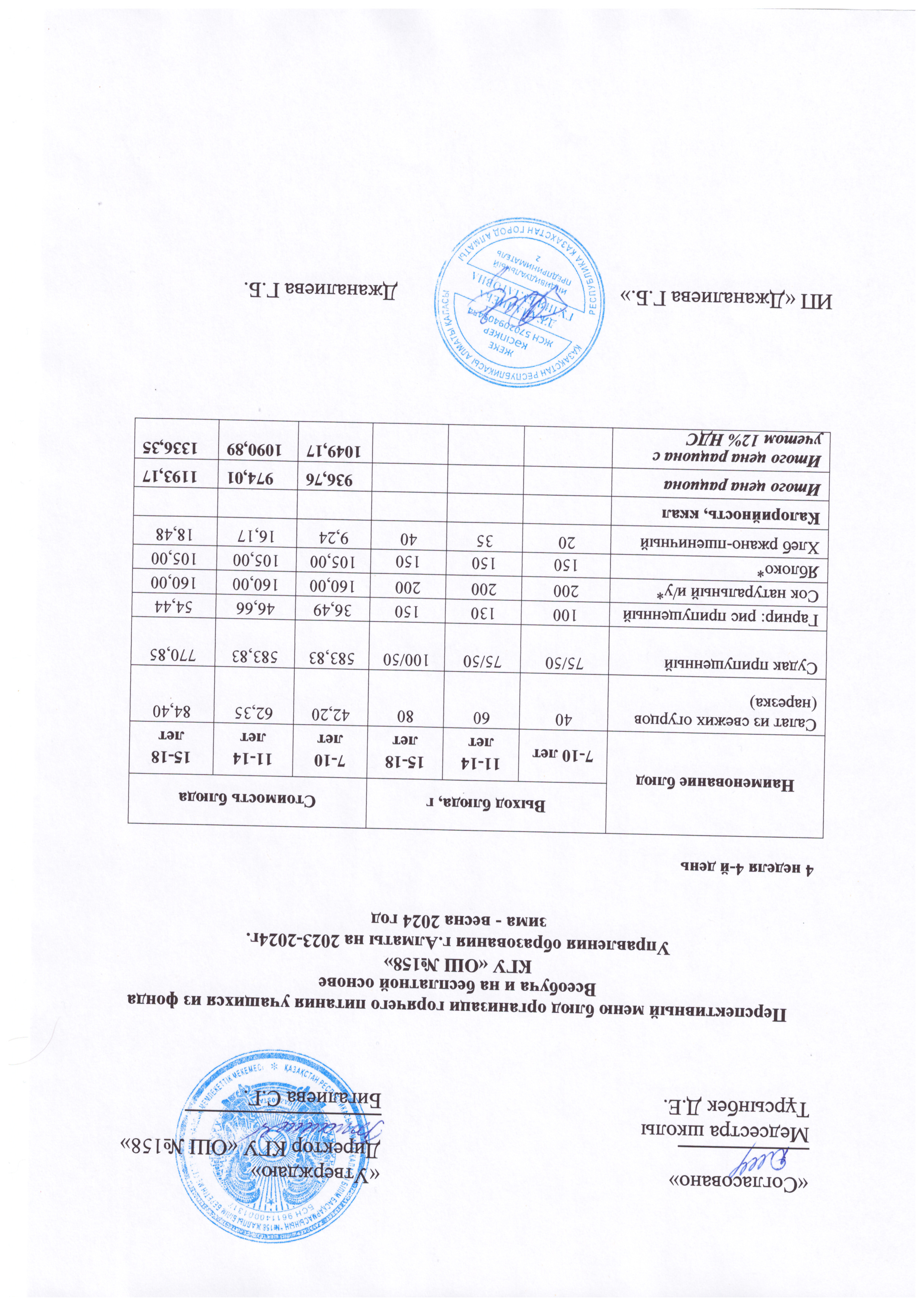 Ас мәзірі 4 апта 4 күн (23.05.2024)