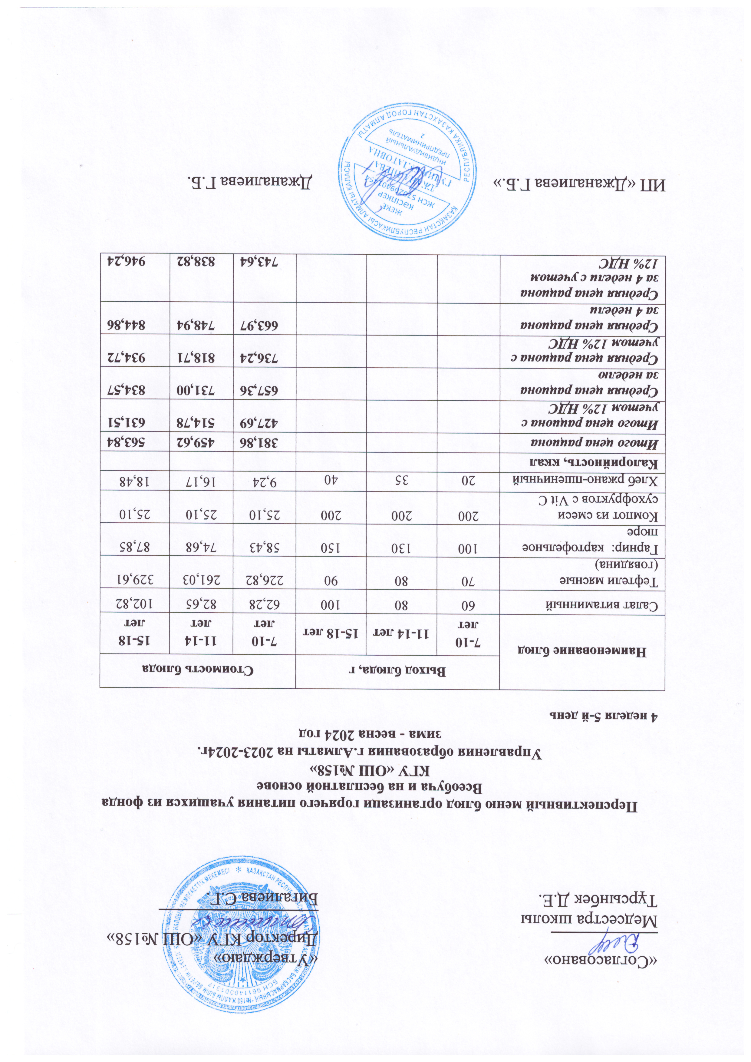 Ас мәзірі 4 апта 5 күн (24.05.2024)