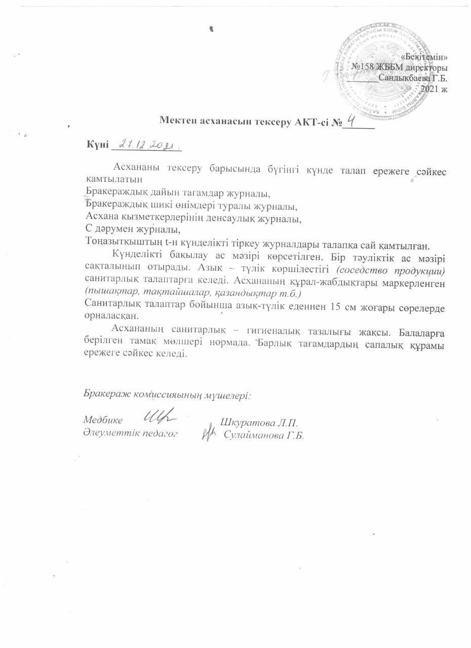 Акт №4 проверки школьной столовой от 27.12.2021 год