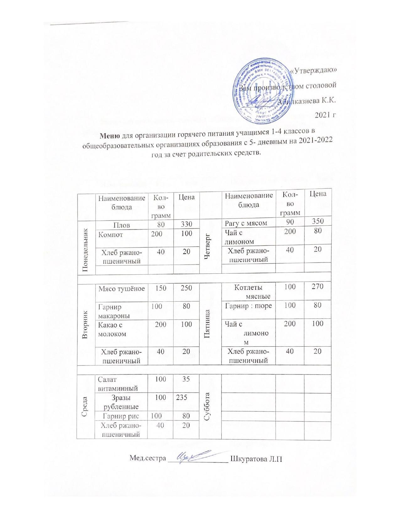 Меню для организации горячего питания учащимся 1-4 классов в общеобразовательных организациях образования с 5 дневным на 2021-2022 год за счет родительских средств