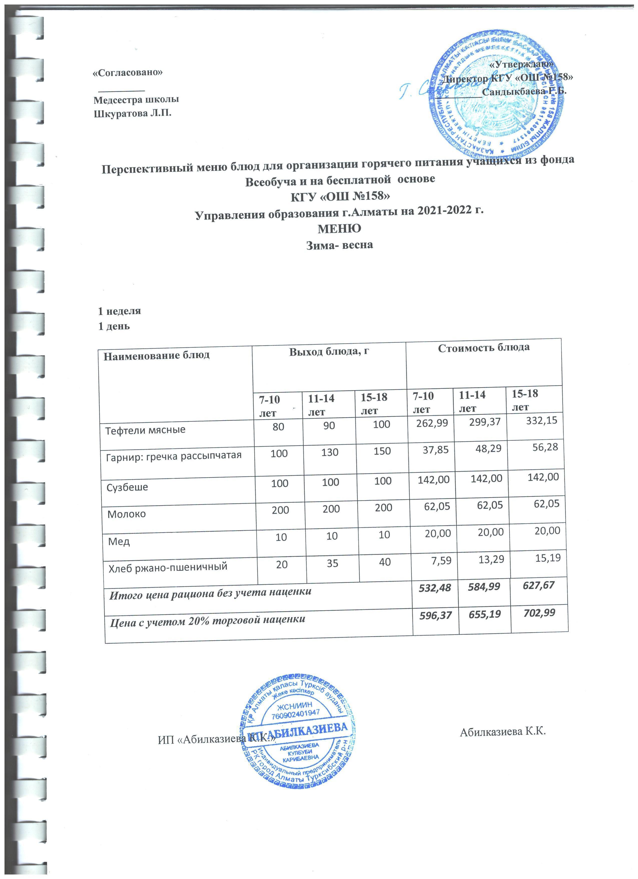 Меню на 31.01.2022г.