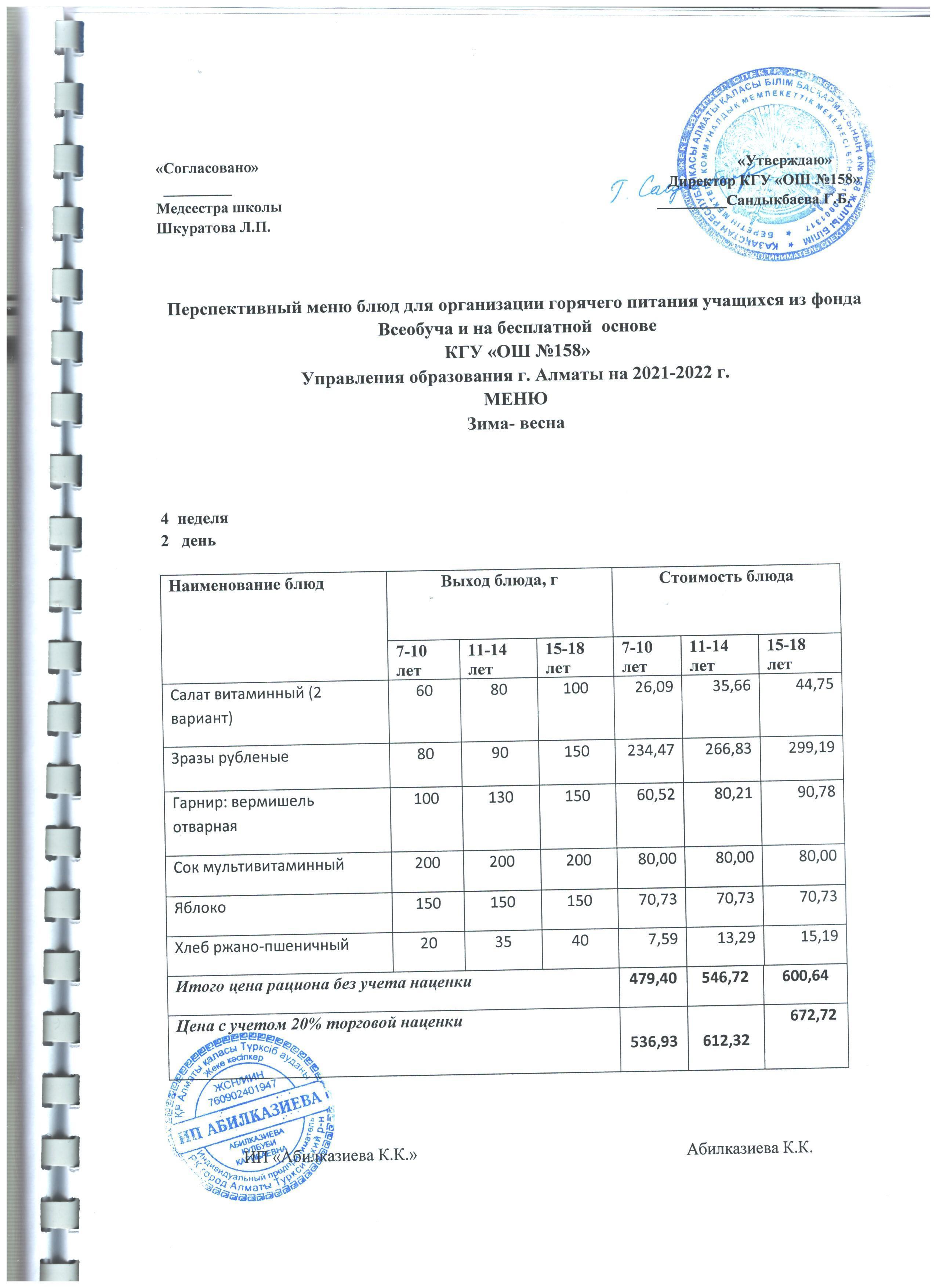 Меню на 22.02.2022 год