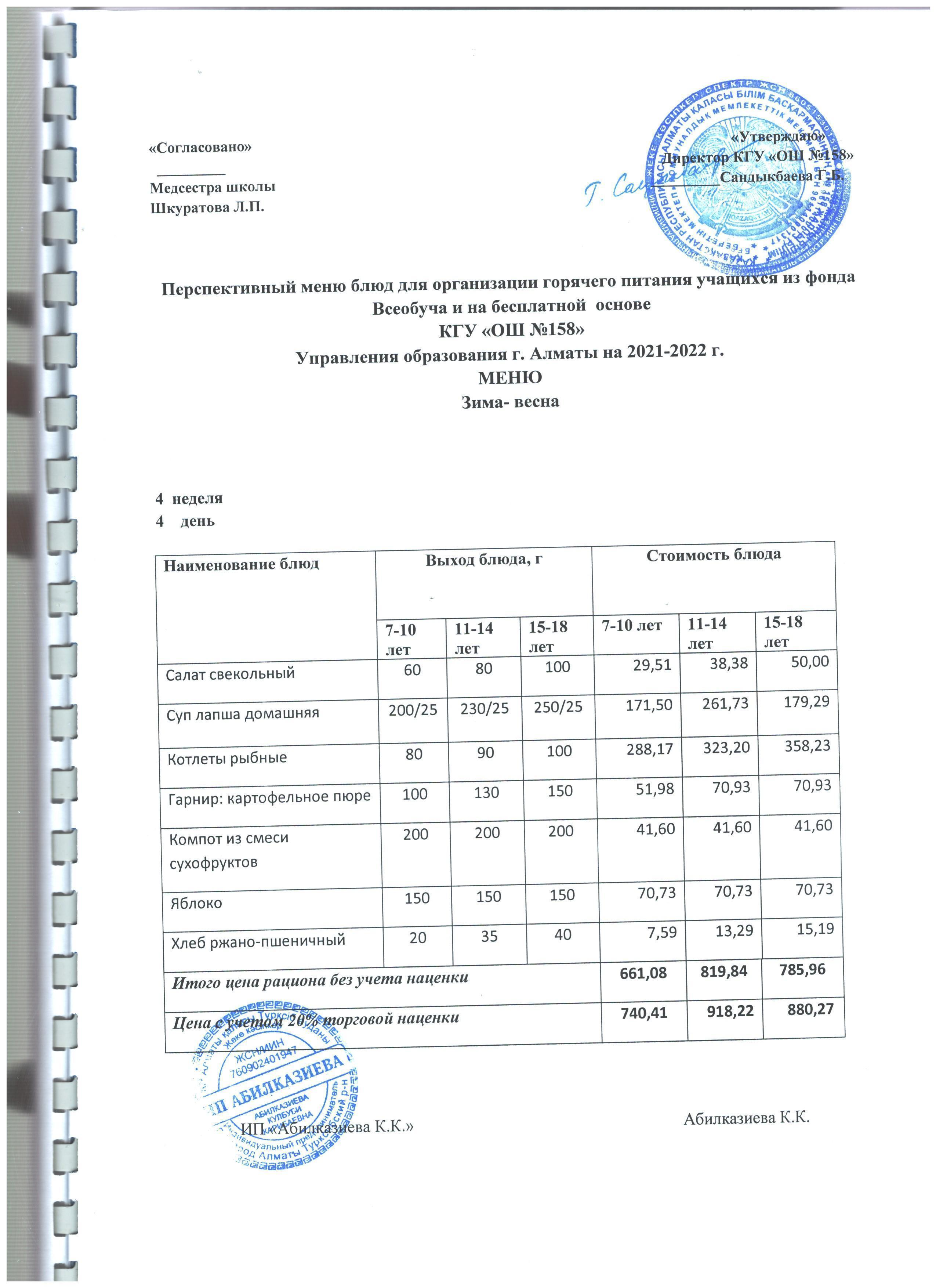 Меню на 24.02.2022 год