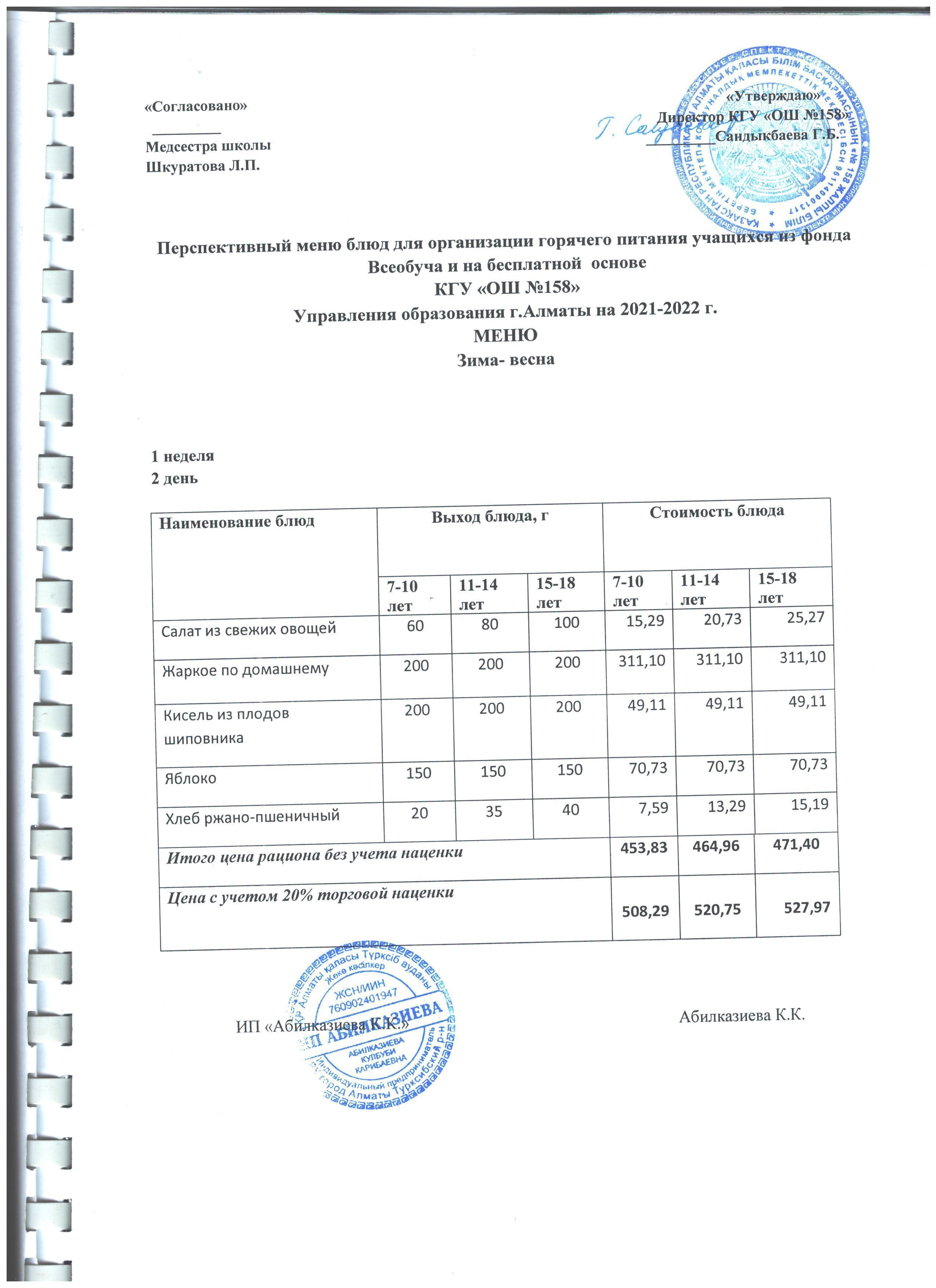 Меню на 01.03.2022 год