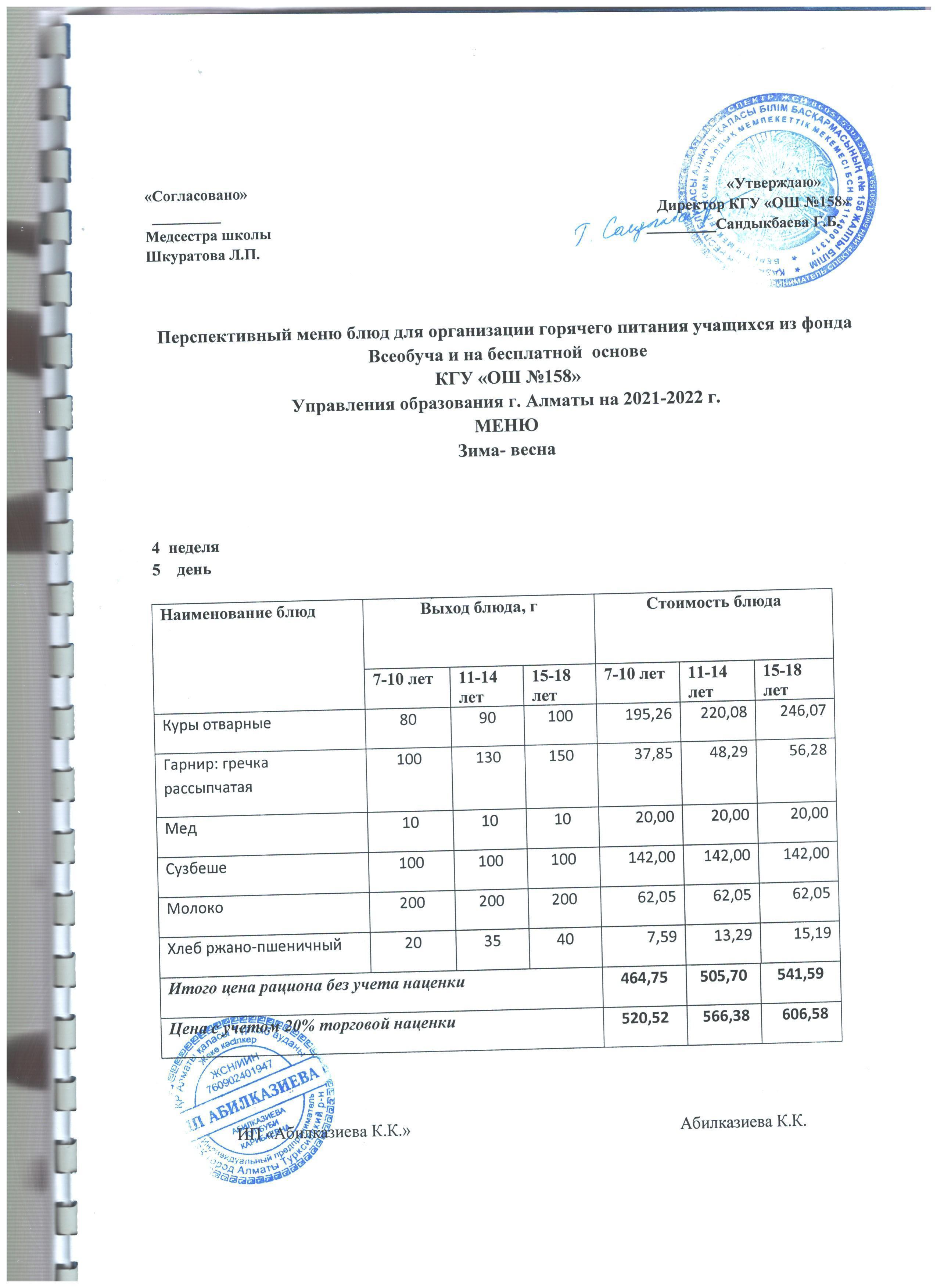 Меню на 01.04.2022 г.