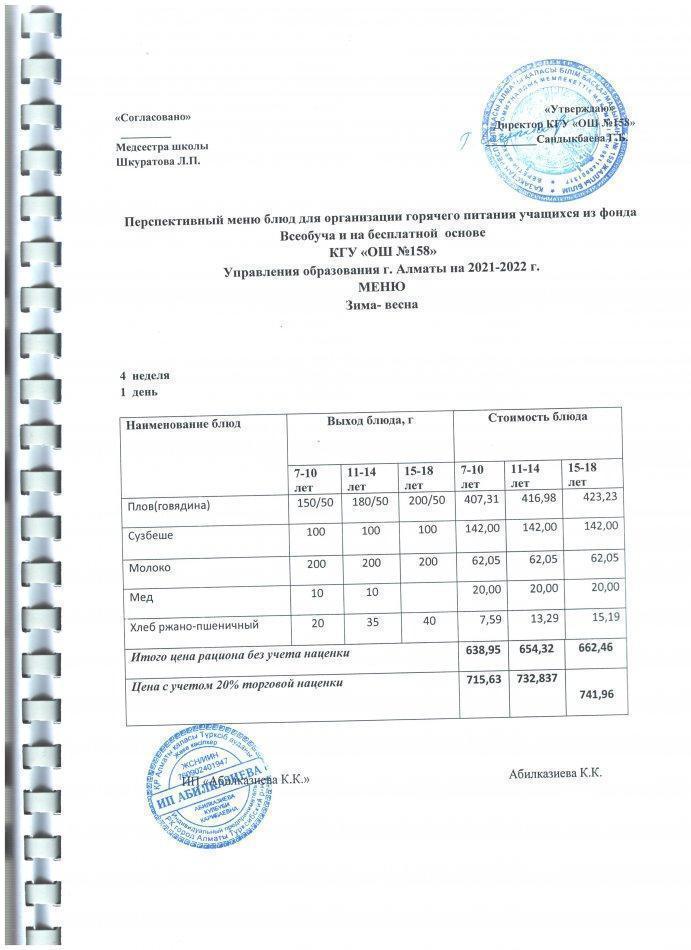 меню на 25.04.2022 год