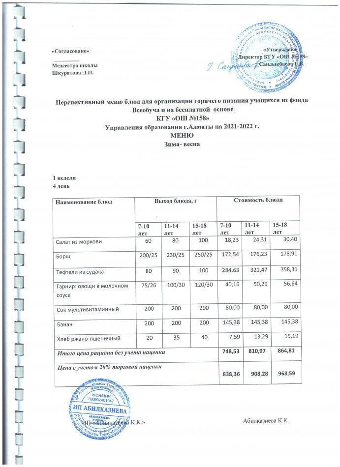 меню на 05.05.2022 год