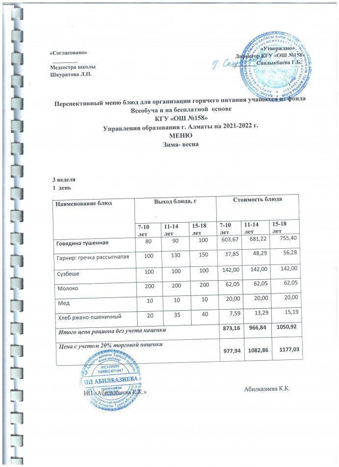меню на 16.05.2022 год