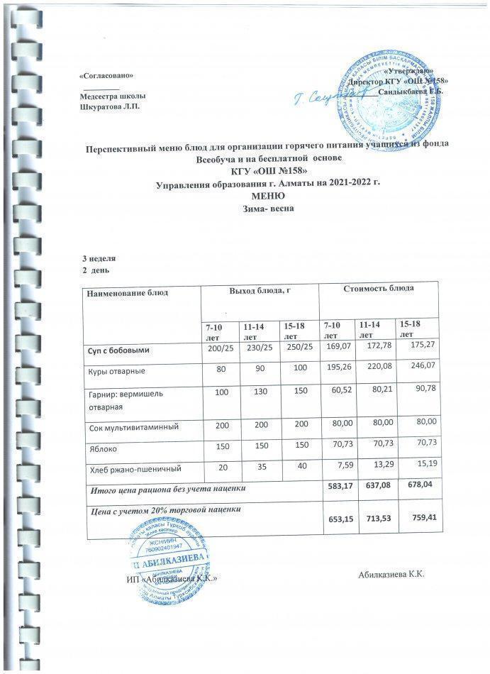 меню на 17.05.2022 год