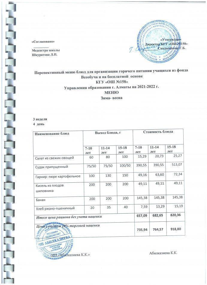 меню на 19.05.2022 год