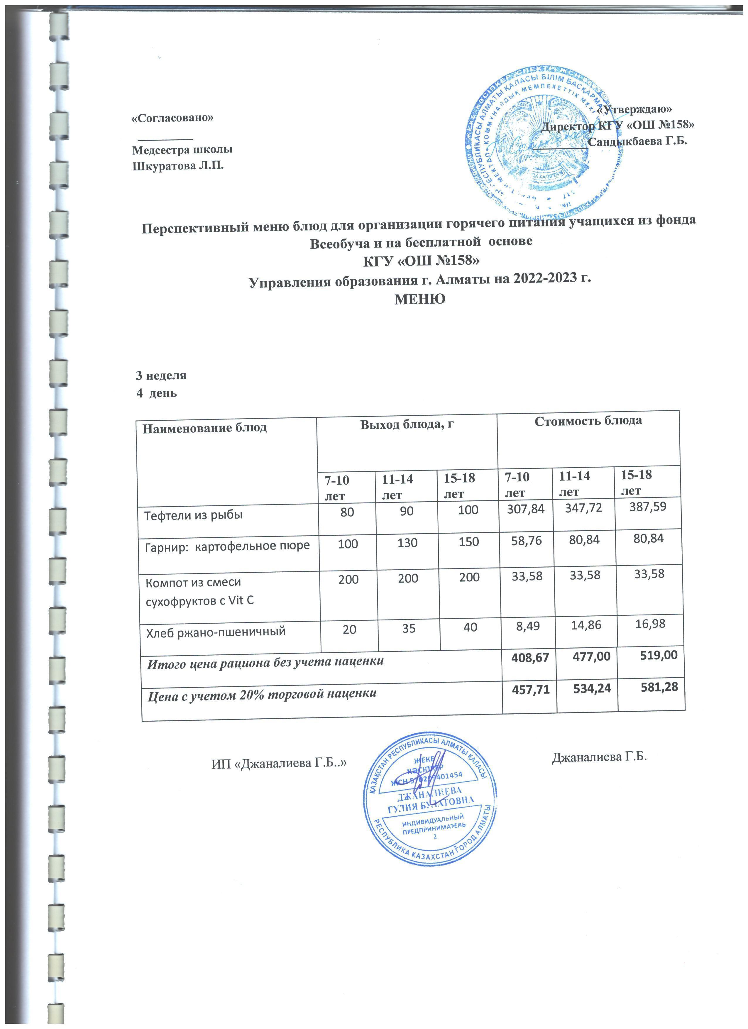 Ас мәзірі 4 апта 4 күн
