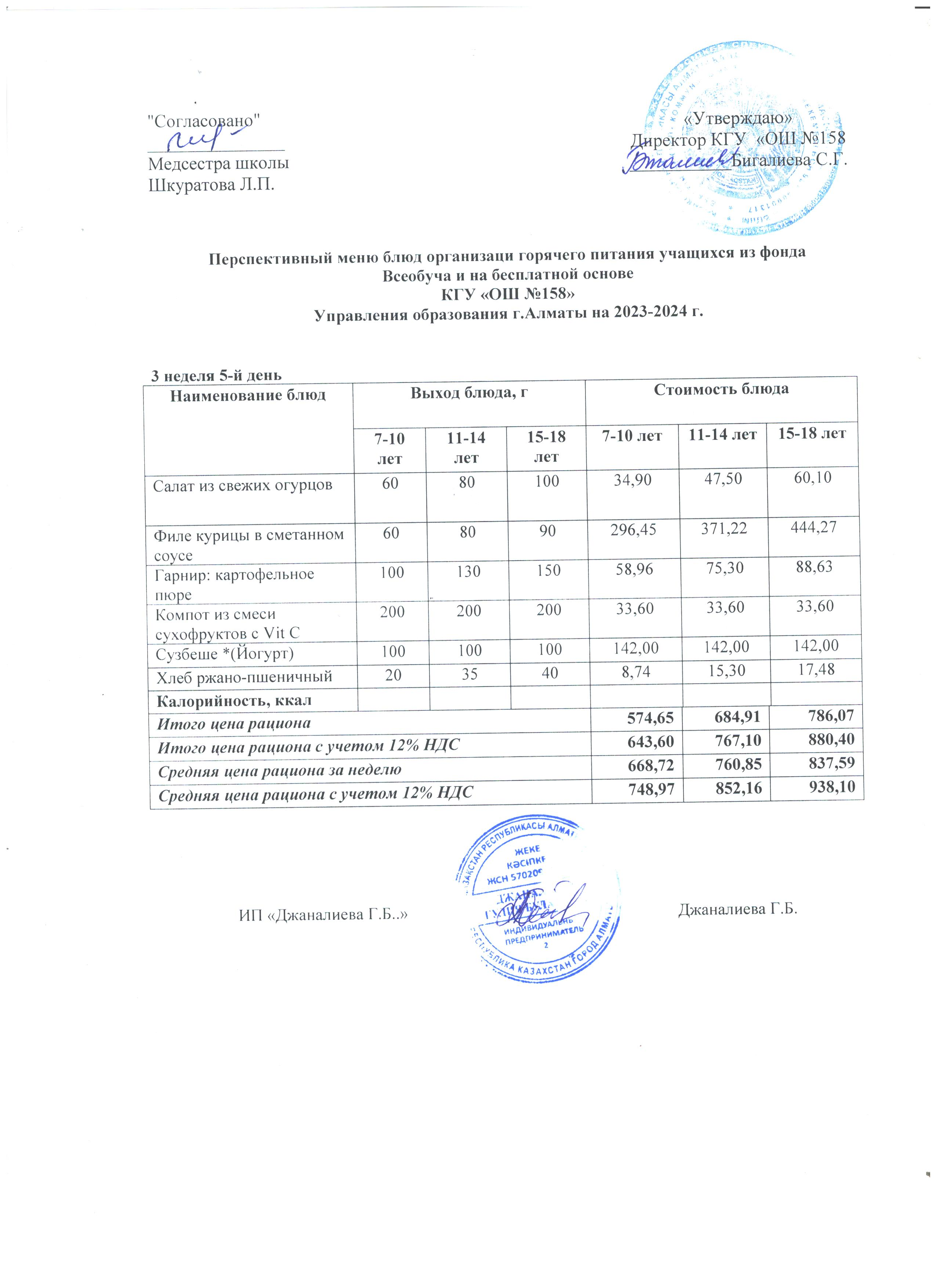 Ас мәзірі 3апта 5күн