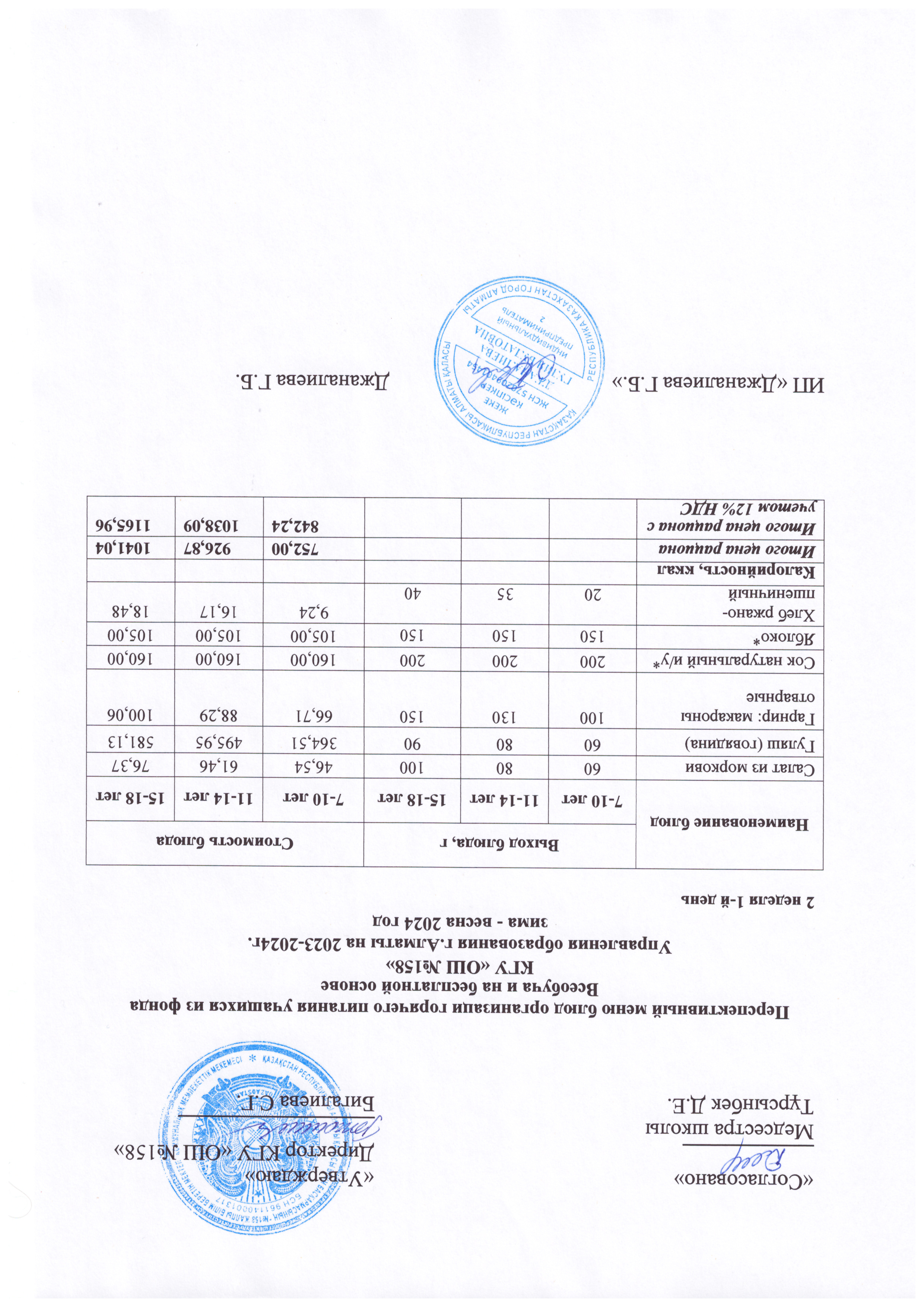 Ас мәзірі 2 апта 1 күн (06.05.2024)