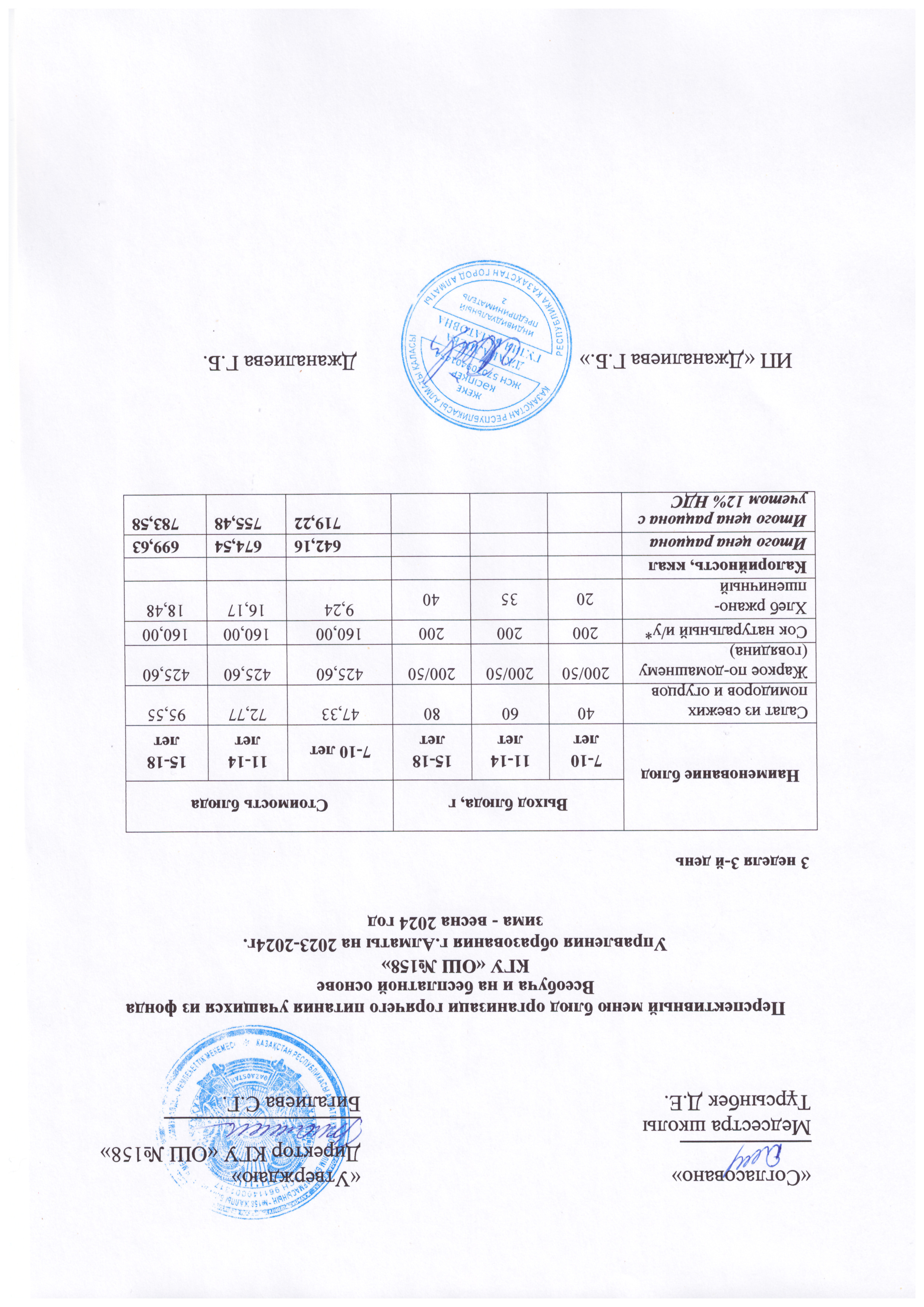 Ас мәзірі 3 апта 3 күн (15.05.2024)