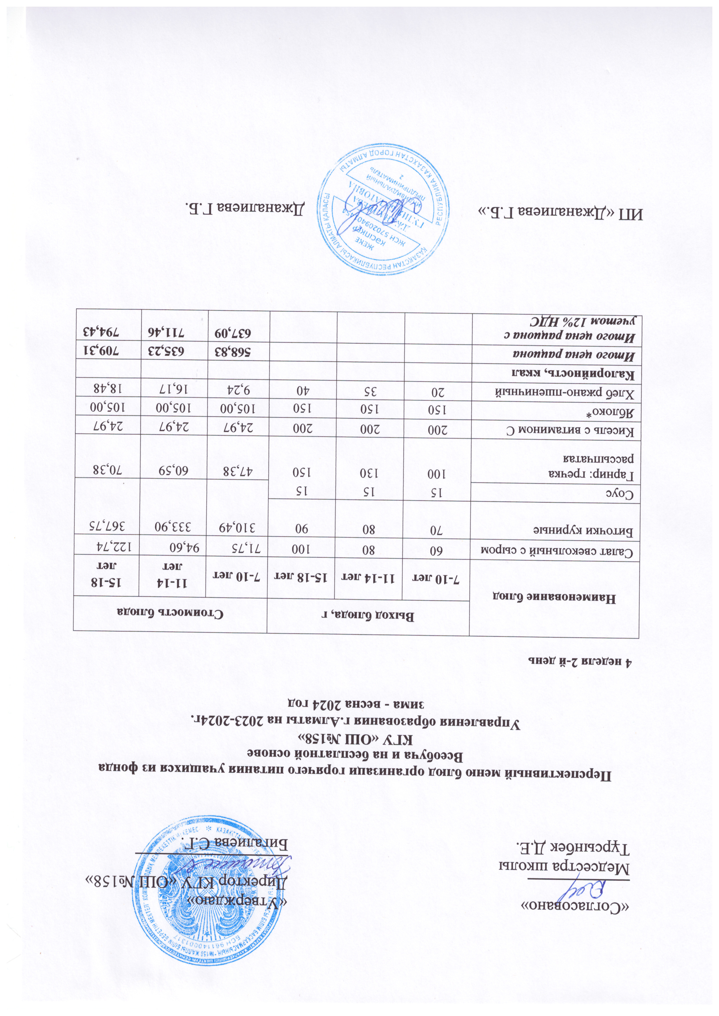 Ас мәзірі 4 апта 2 күн (21.05.2024)