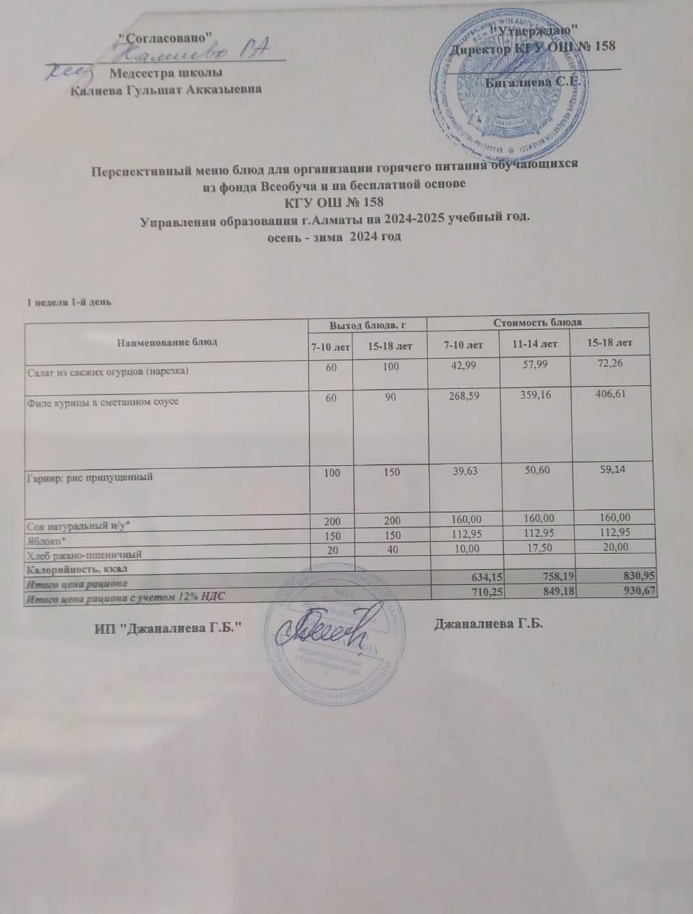 Ас мәзірі 02.12.2024