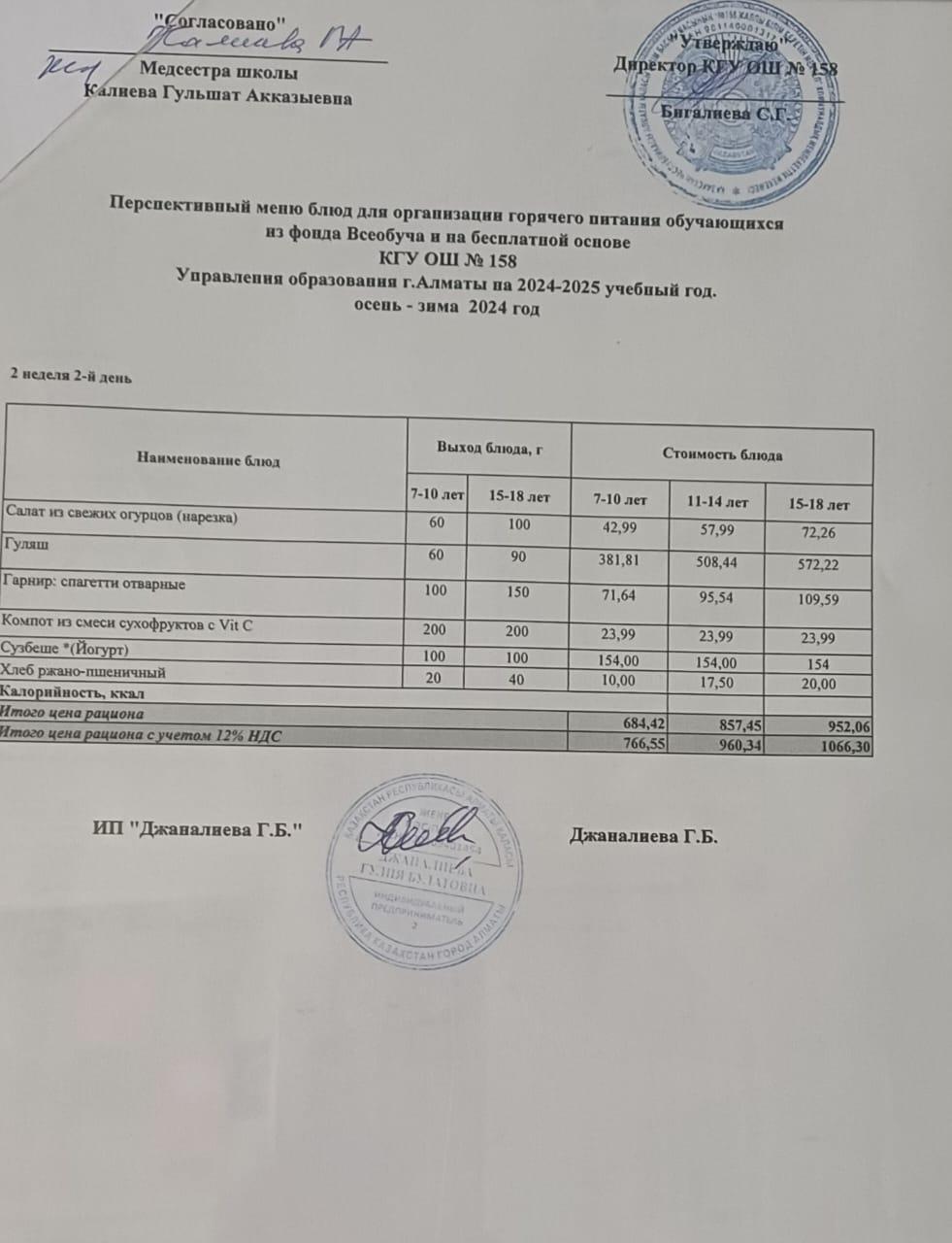 Ас мәзірі 14.01.2025