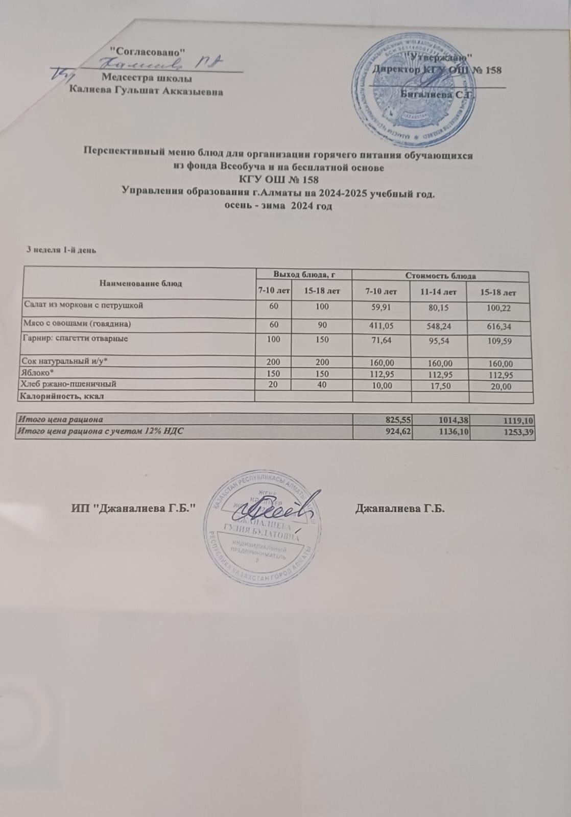 Ас мәзірі 20.01.2025