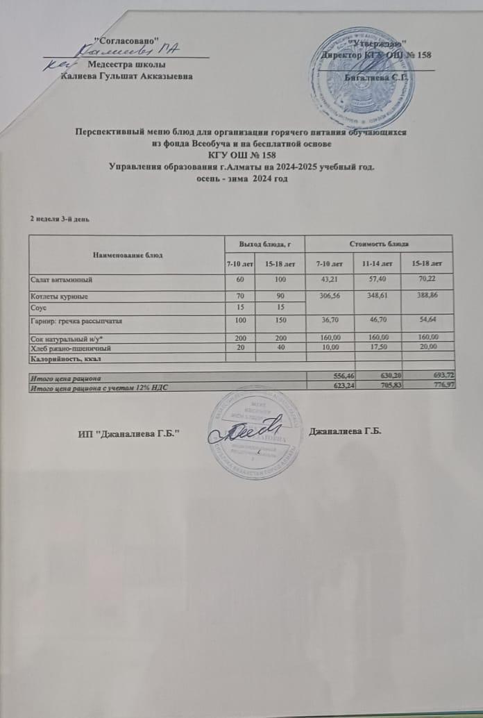 Ас мәзірі 21.01.2025