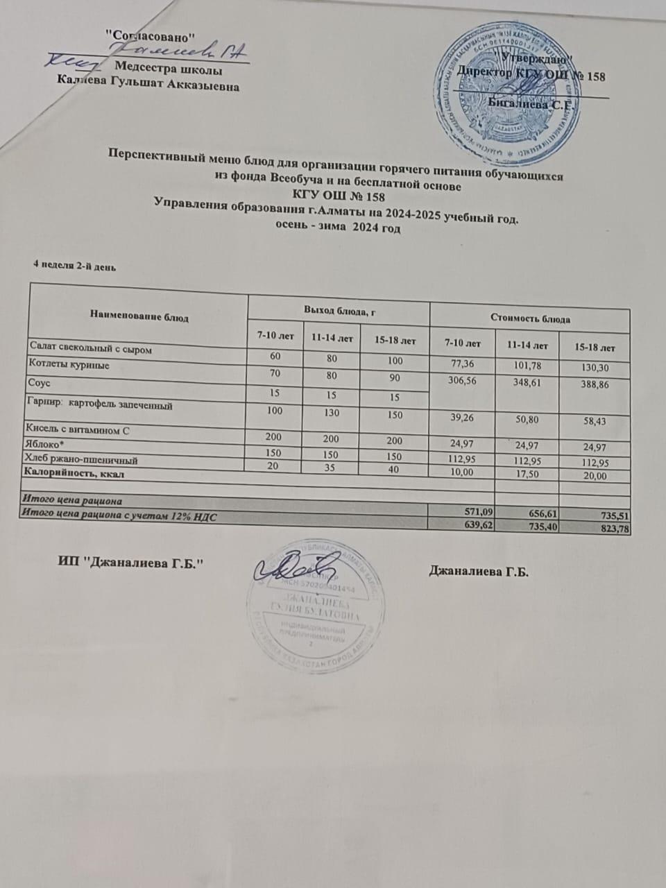 Ас мәзірі 28.01.2025