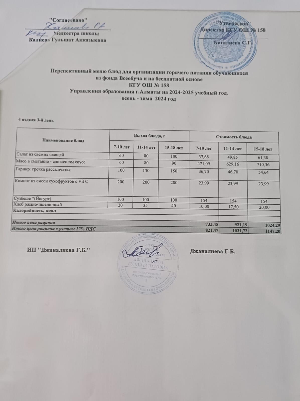 Ас мәзірі 29.01.2025