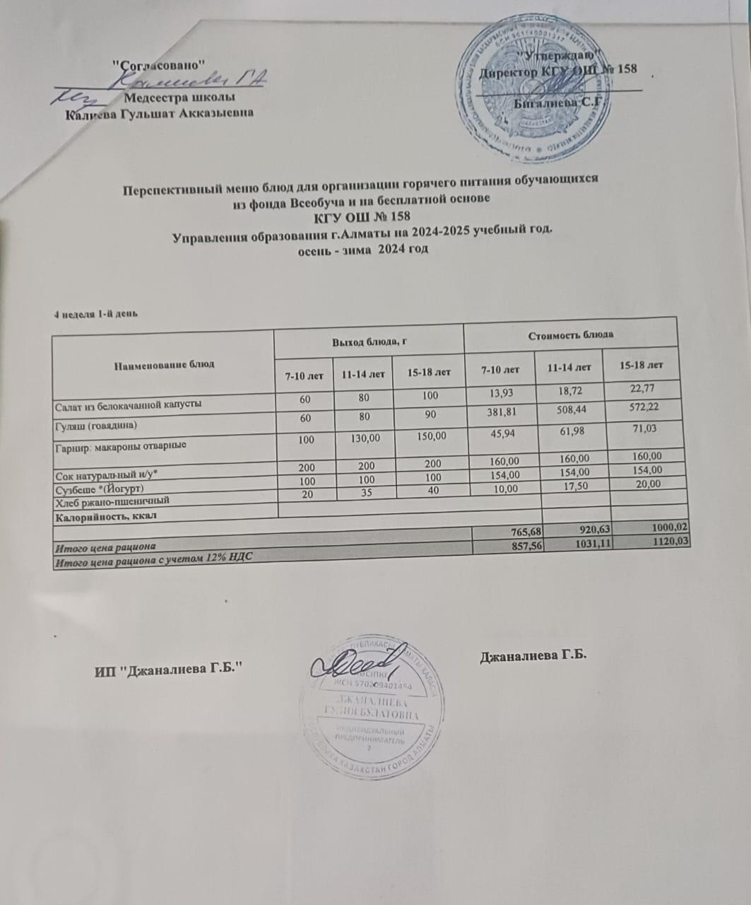 Ас мәзірі 03.02.2025