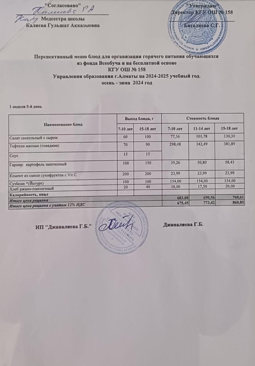 Ас мәзірі 07.02.2025