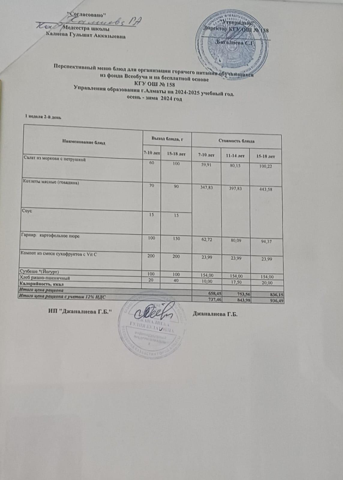 Ас мәзірі 11.02.2025