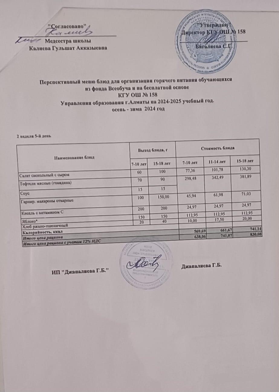 Ас мәзірі 13.02.2025