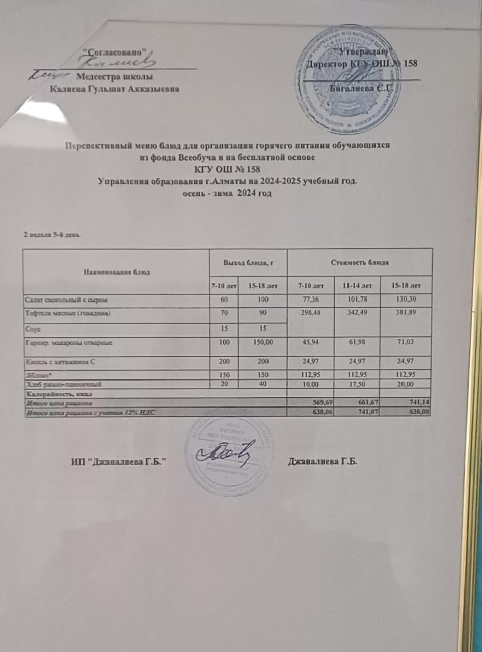 Ас мәзірі 14.02.2025