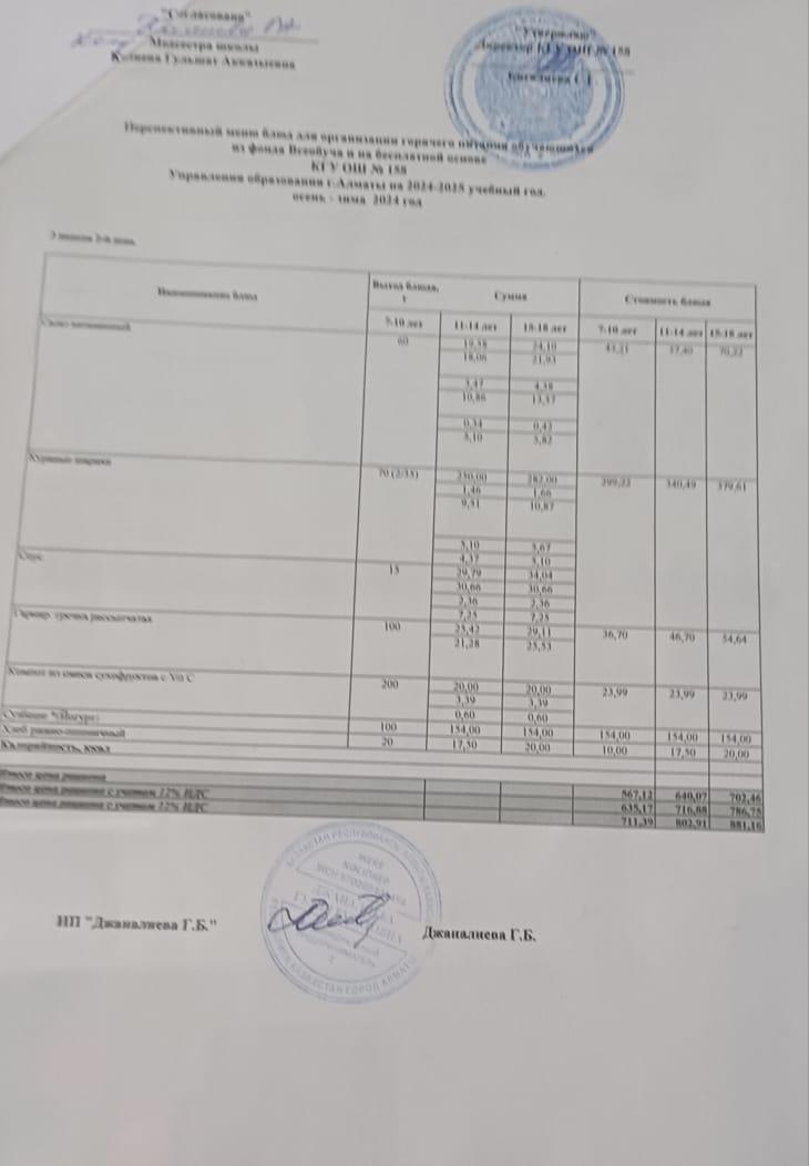 Ас мәзірі 18.02.2025