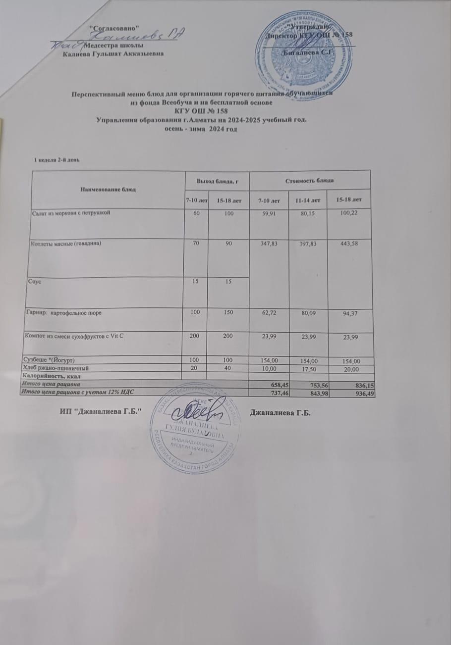 Ас мәзірі 01.04.2025