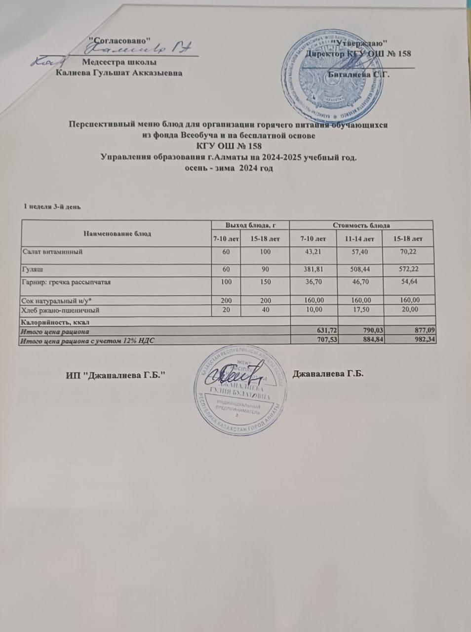 Ас мәзірі 02.04.2025