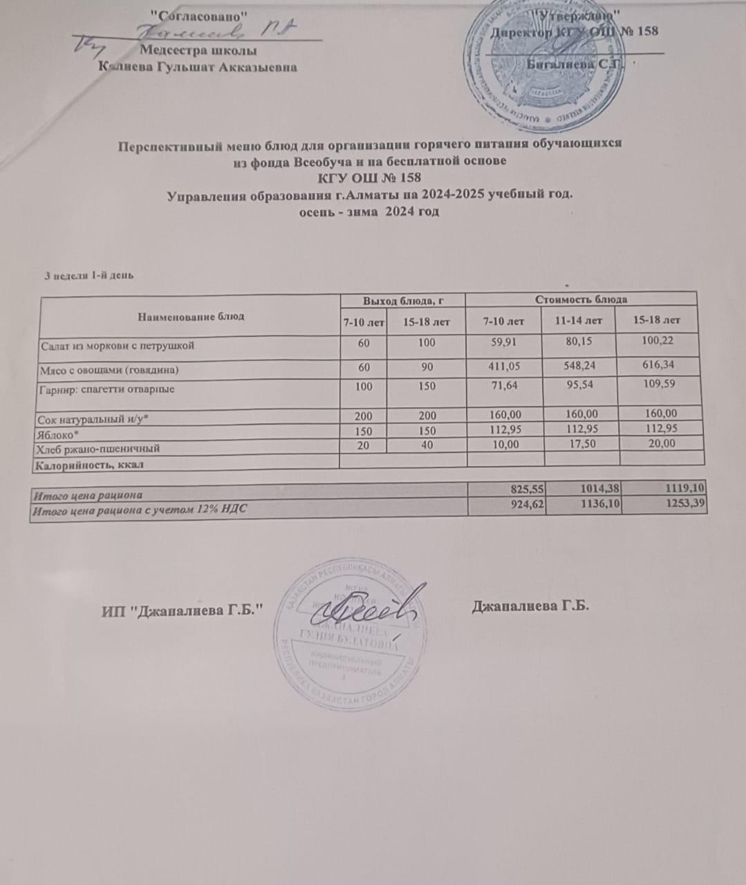 Ас мәзірі 07.04.2025