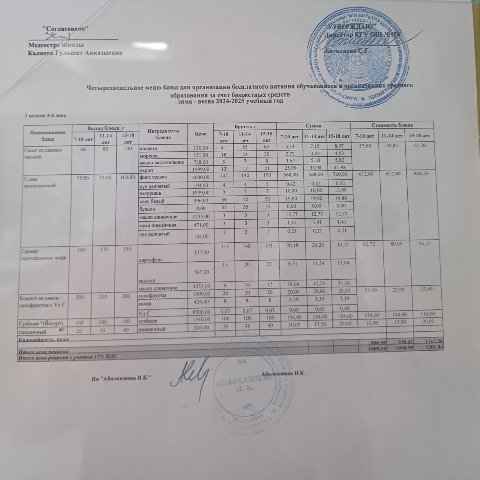 Ас мәзірі 10.04.2025