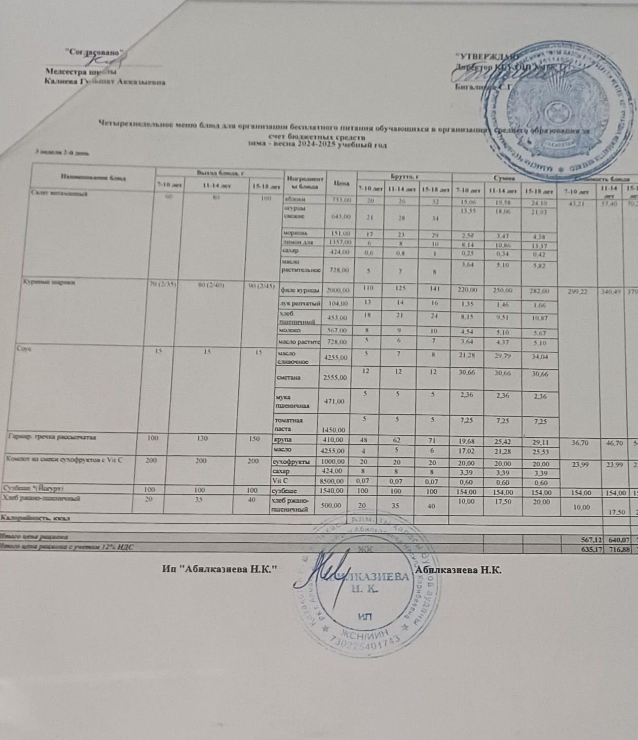 Ас мәзірі 15.04.2025