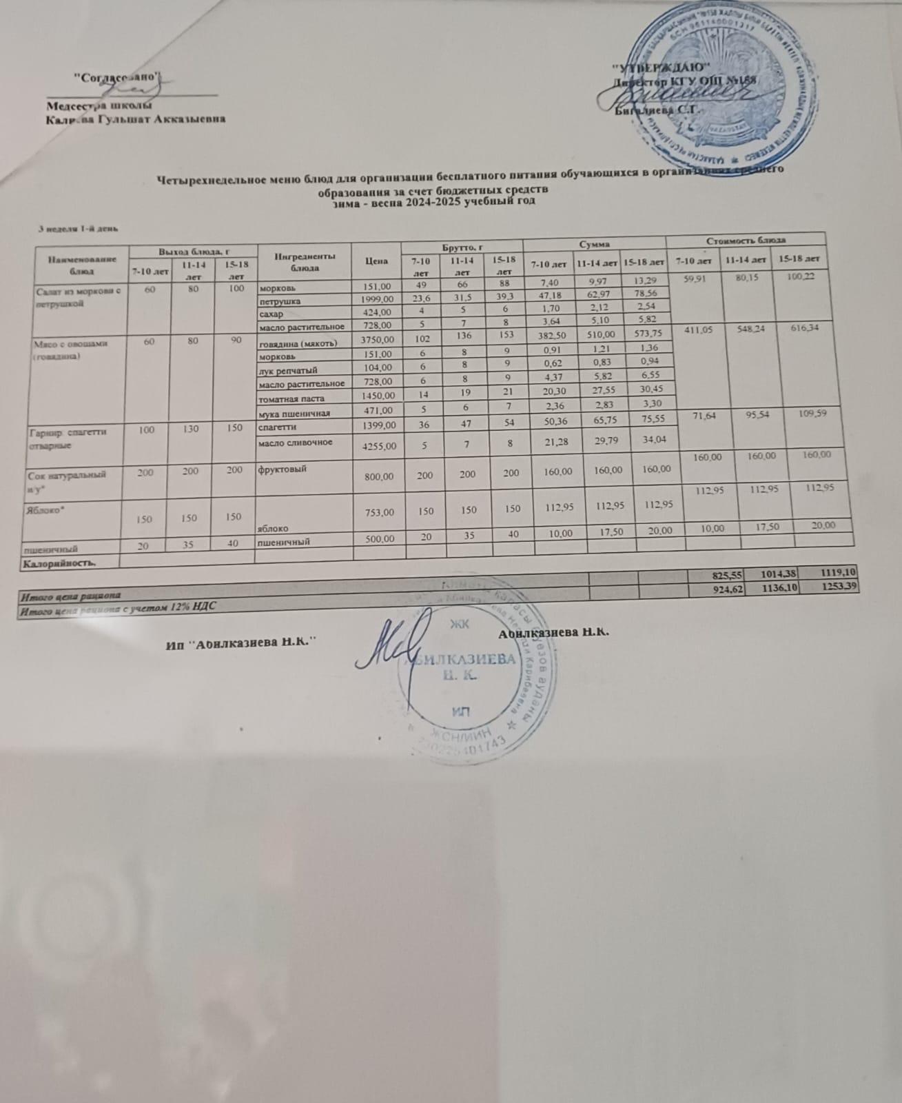 Ас мәзірі 21.04.2025