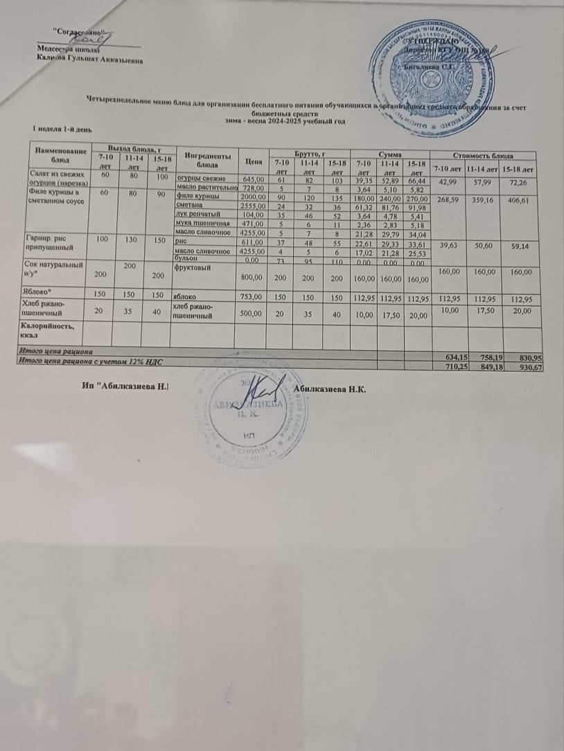 Ас мәзірі 28.04.2025