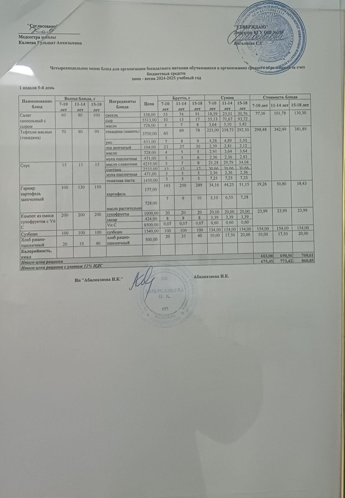 Ас мәзірі 02.05.2025