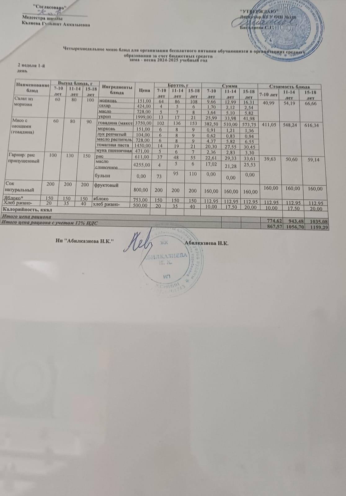 Ас мәзірі 05.05.2025