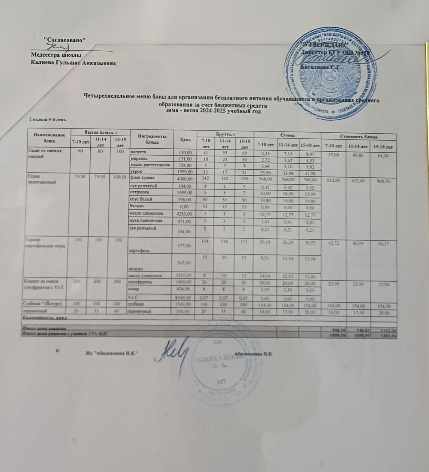 Ас мәзірі 08.05.2025