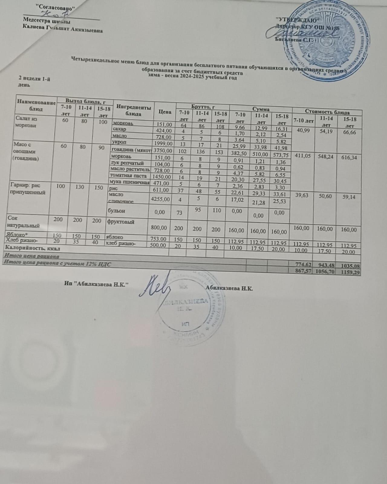 Ас мәзірі 12.05.2025