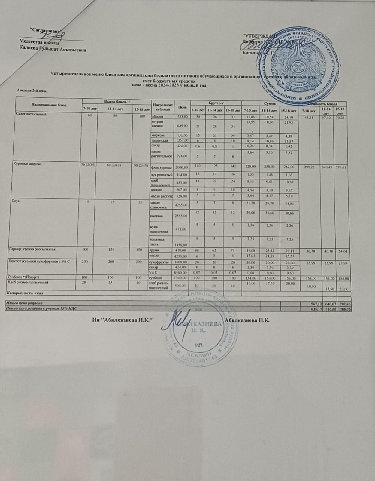 Ас мәзірі 13.05.2025