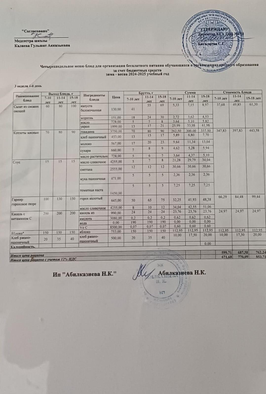 Ас мәзірі 15.05.2025