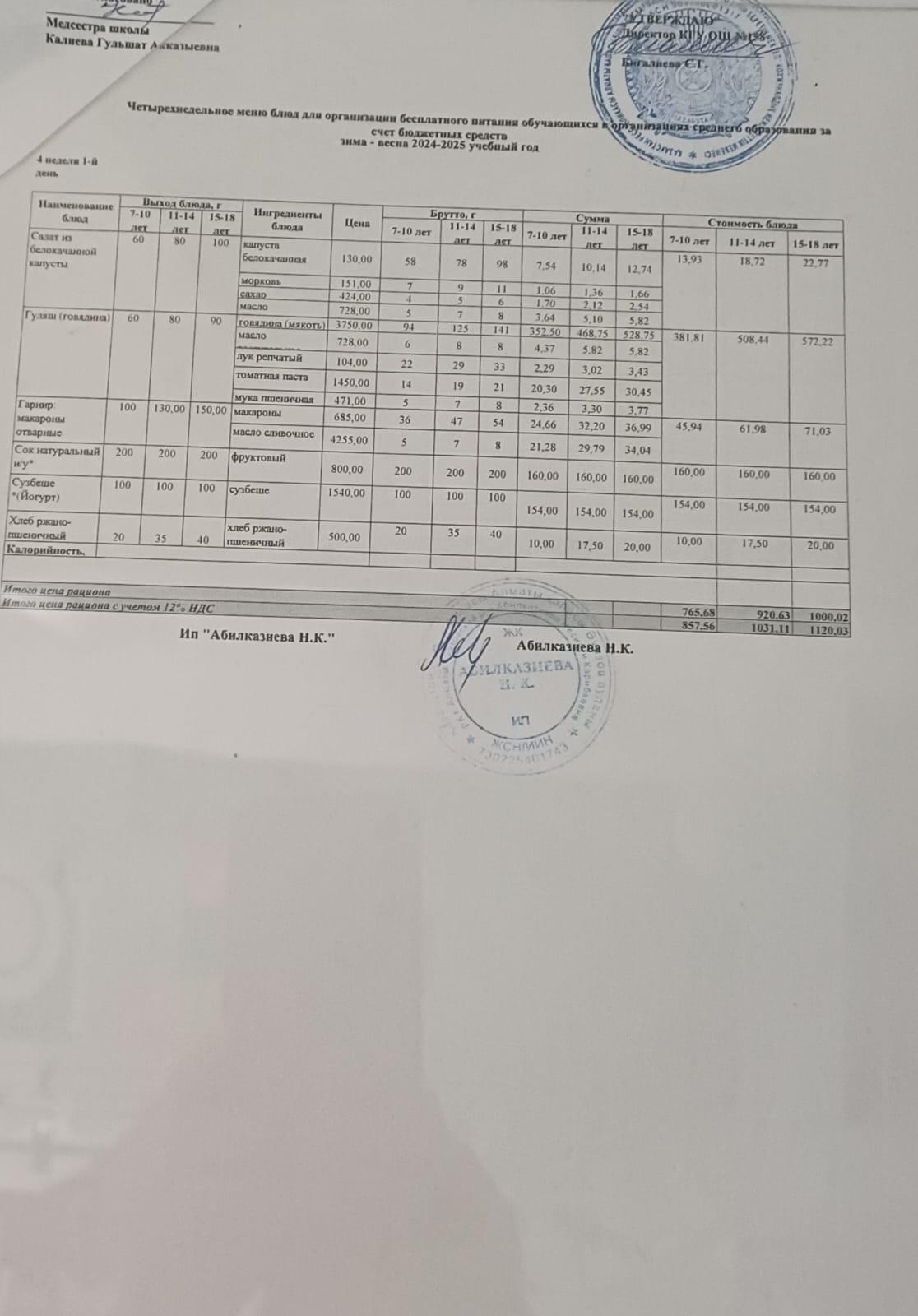 Ас мәзірі 19.05.2025